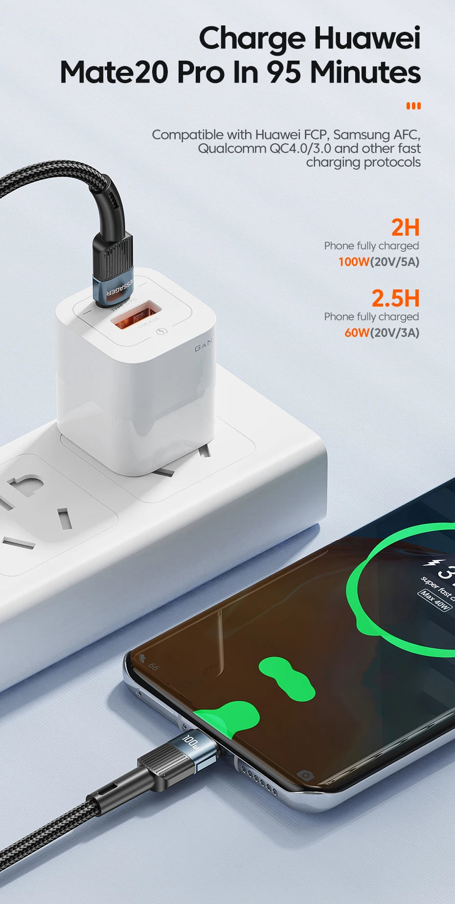 Essager 100W USB Type C To USB C Fast Charging